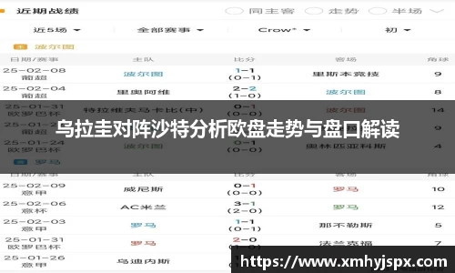 乌拉圭对阵沙特分析欧盘走势与盘口解读