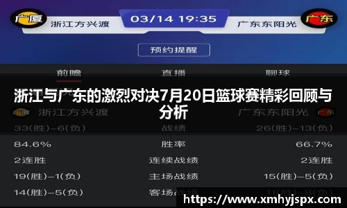浙江与广东的激烈对决7月20日篮球赛精彩回顾与分析
